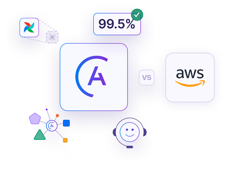 Astro versus Amazon Managed Workflows for Apache Airflow® MWAA